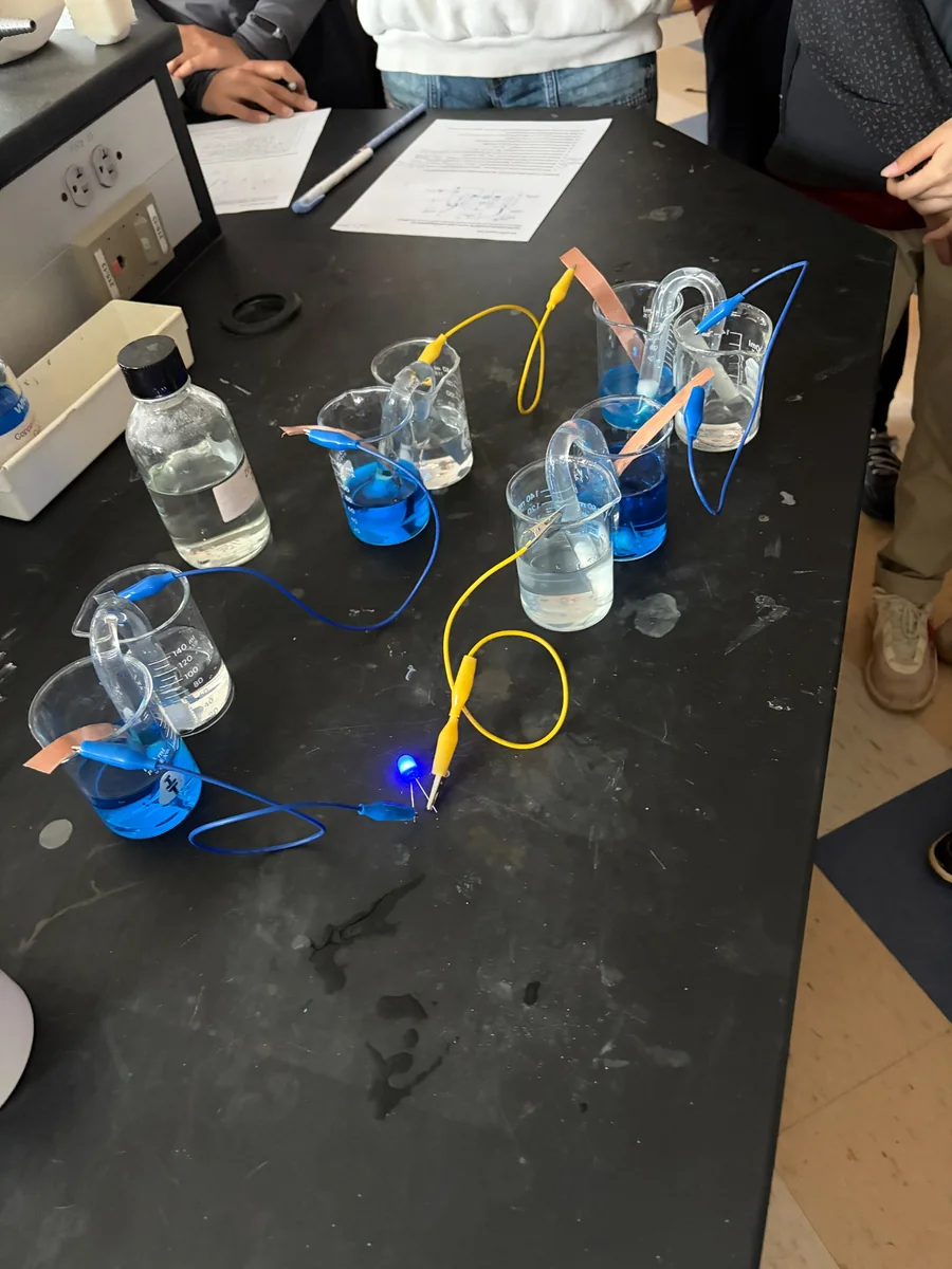 Students conducting an electrochemistry experiment
